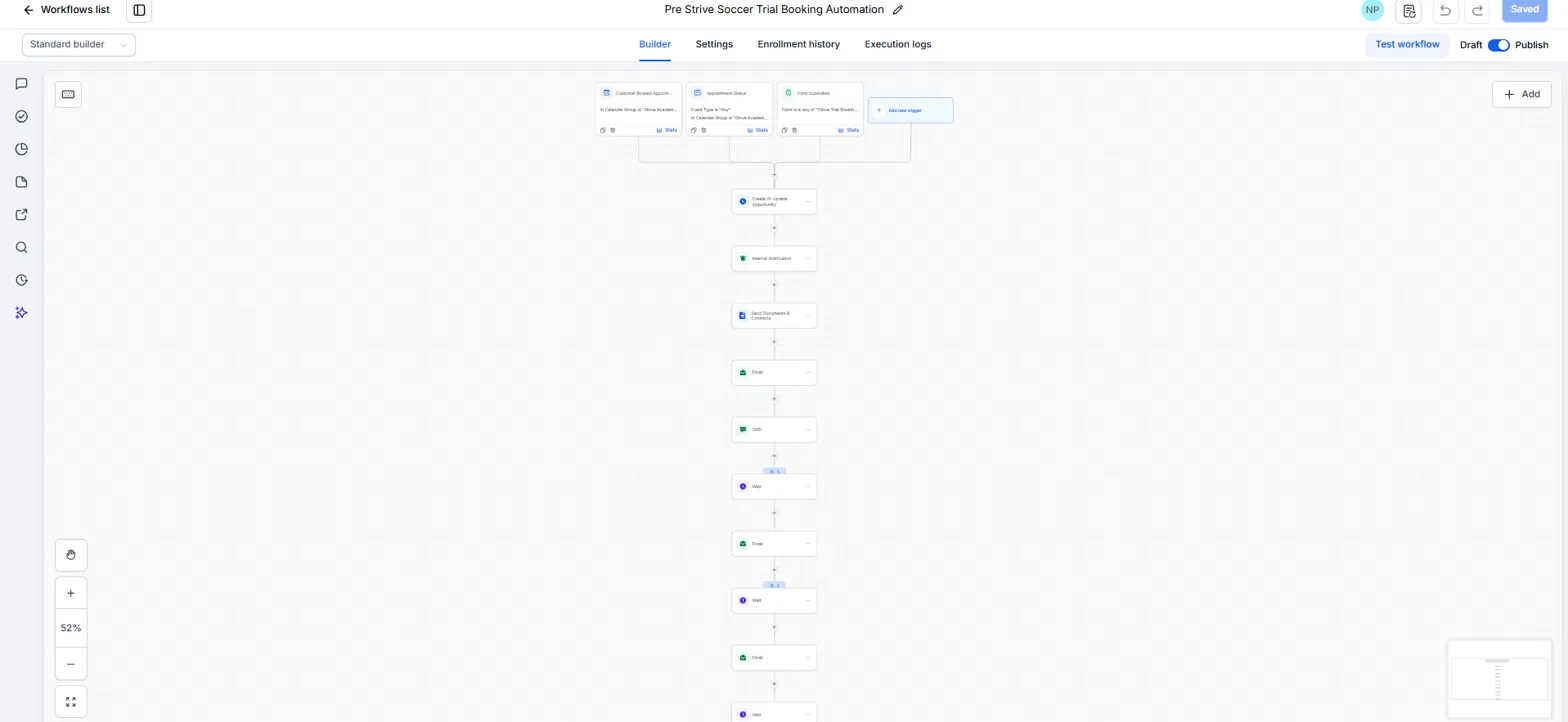Post-booking automation: waiver, confirmations, and reminders